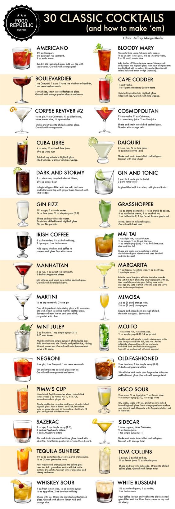 30cocktails