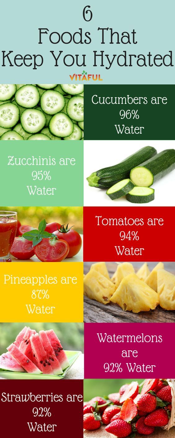 hydratingfoods